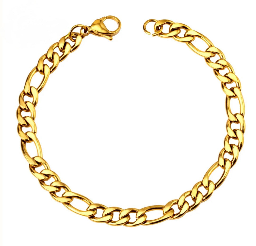 Basic armband